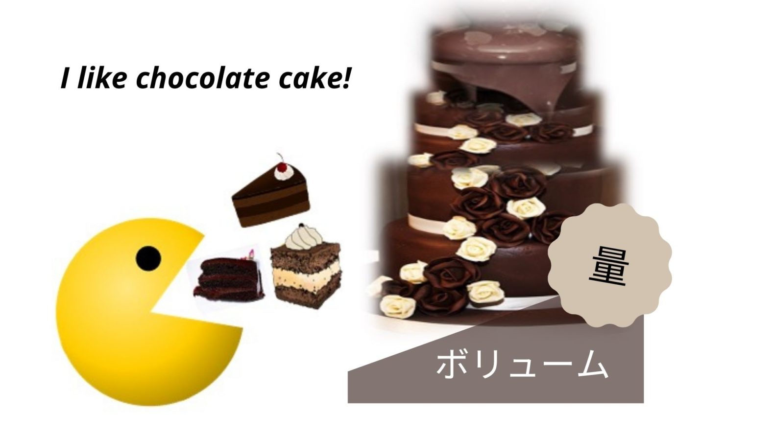 私は が好きです I Like の 食べ物編 ネィティヴから学ぶ彼らのイメージする可算名詞と不可算名詞の捉え方 どこでもタフ In 海外