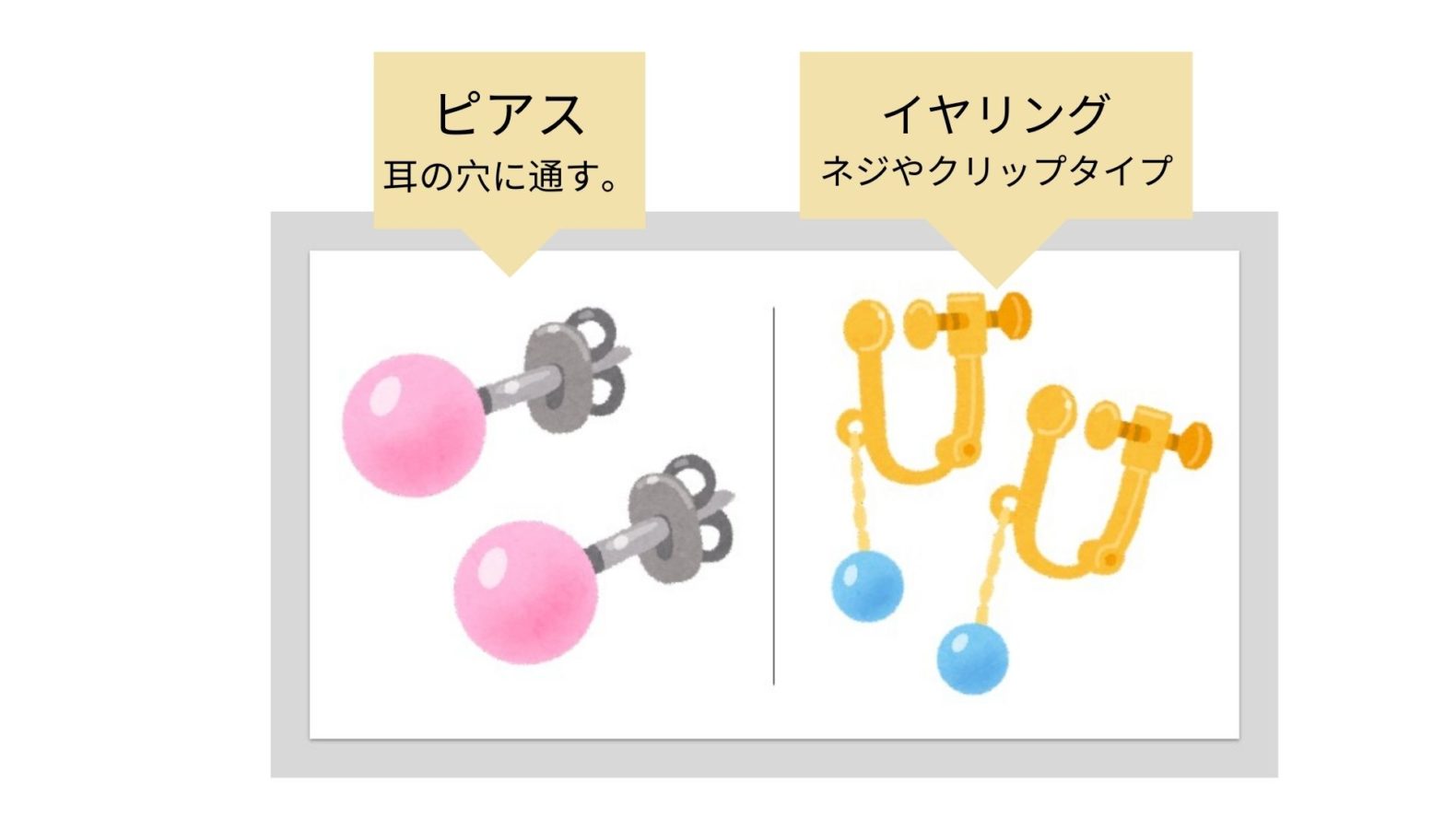 知っておこう ピアスは和製英語でネィティヴには通じない どこでもタフ In 海外